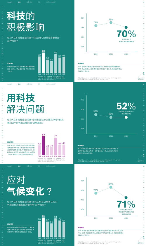 博世與微軟攜手探索生成式人工智能應(yīng)用新領(lǐng)域 更安全的道路行駛與軟件開發(fā)